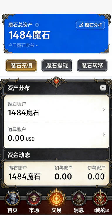 魔域私服成套装备截图
